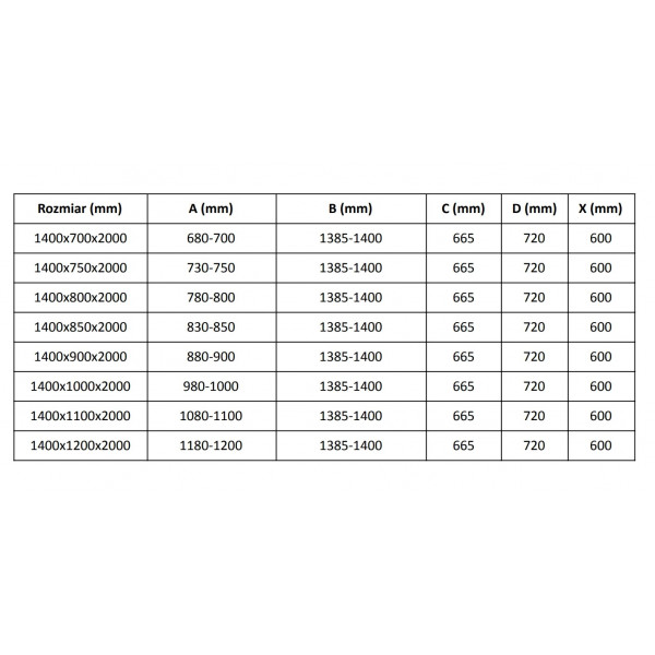 Душова кабіна MEXEN VELAR 140х100 CHROME
