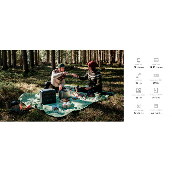 Зарядна станція BLUETTI AC180P 1800 Вт, 1440 Вт/год (BL0555)