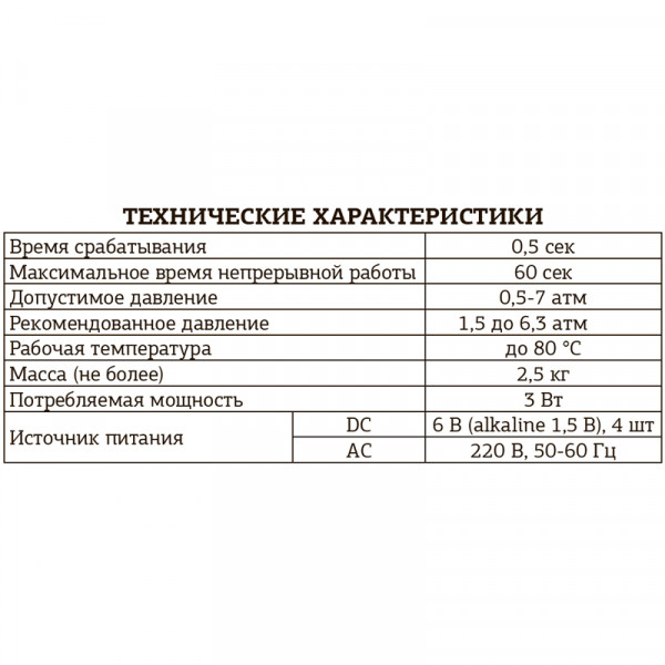 Змішувач для умивальника сенсорний Mixxus Premium autoMATIC 001 (MI2835)