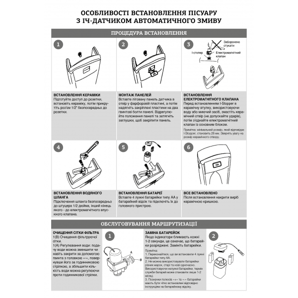 Система управління змивом пісуара Mixxus Premium BEVEL-2301 з ІЧ датчиком, батар.+адаптер 220В (MP6683)
