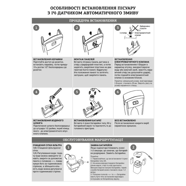Пісуар підвісний Mixxus Premium BEVEL-1002 330x245x545mm з ІЧ-датчиком автоматичного змиву (MP6662)