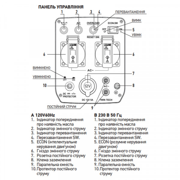 Генератор бензиновий інверторний Koer KU.2000i (KR3426)