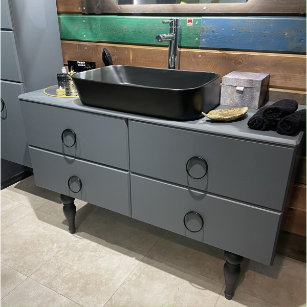 TIRA - Категорія 3