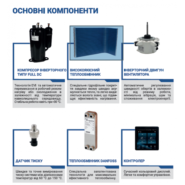 Тепловий насос Altek Total 18380V R290