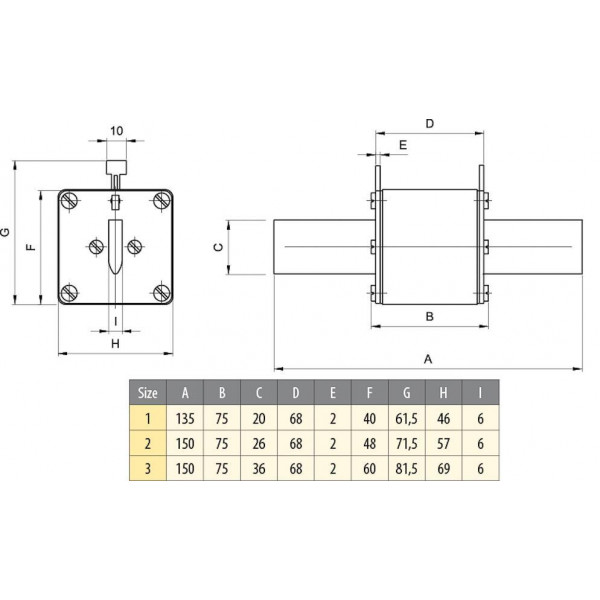 Предохранитель ETI M1UQU-N/200A/690V aR 50kA
