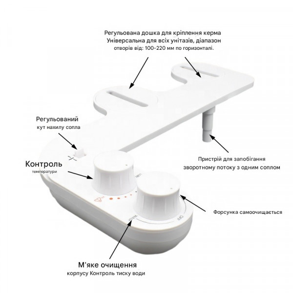 Накладка під кришку унітазу Mixxus Premium TCB-01 Універсальна, з вбудованим гігієнічним душем (MP6494)