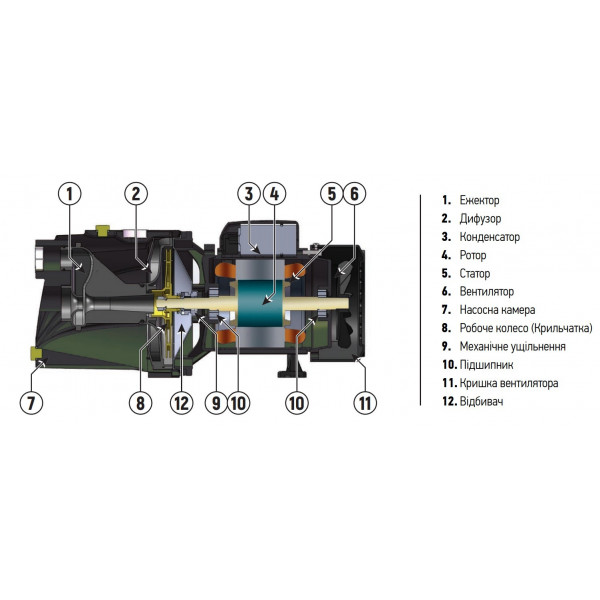 Насос поверх. самовсмоктувальний Koer JET-100B (KP2659)