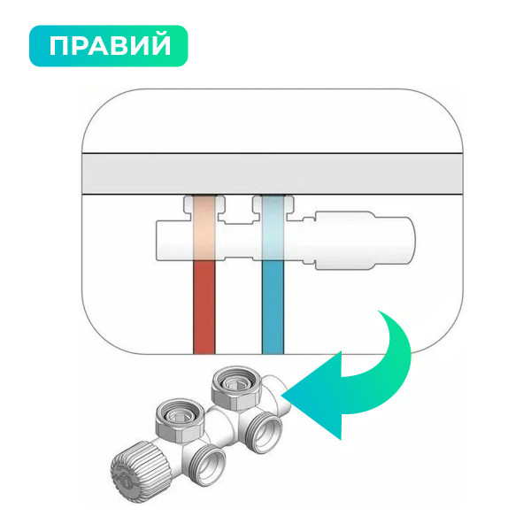 Комплект термостатический Vario Term TWINS 50 мм, угловой, правый, белый TSGS0206CFK/P