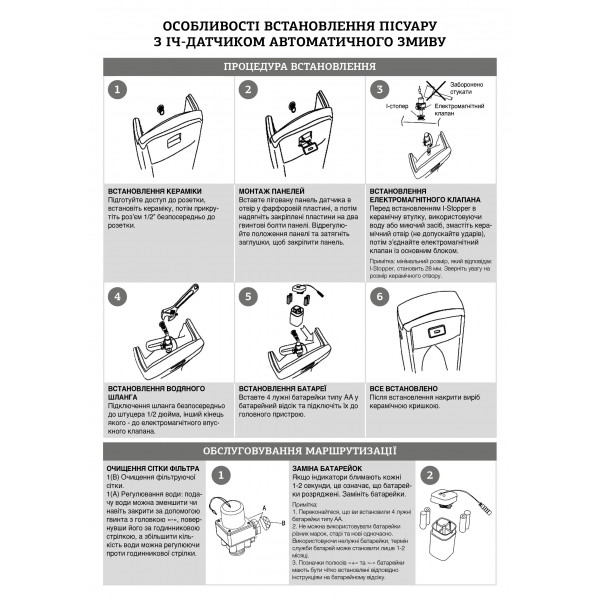 Система управління змивом пісуара Mixxus Premium BEVEL-2301 з ІЧ датчиком, батар.+адаптер 220В (MP6683)