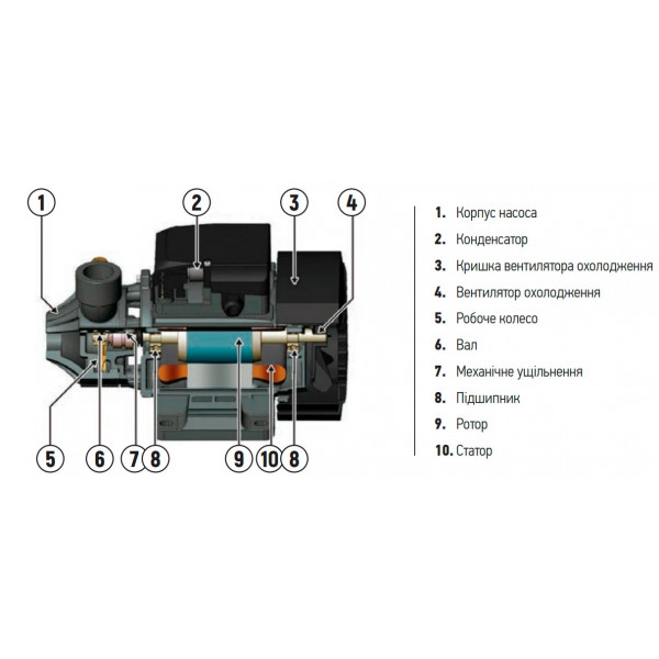 Насос поверхневий вихровий Koer QB-70 (KP2761)