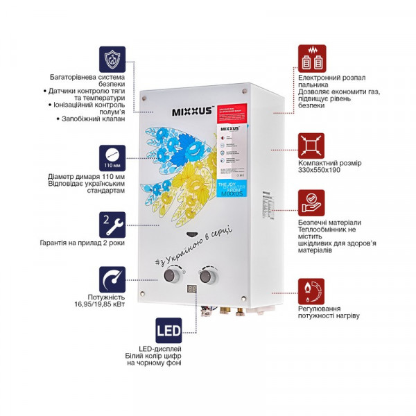 Газова колонка MIXXUS GWH-0610 BASIC GLASS димохідна 10 л/хв (панель зі скла з малюнком) (WH0027)