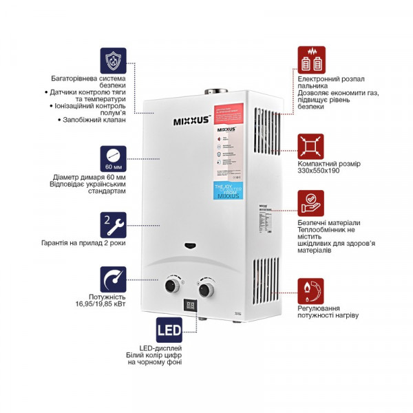 Газова колонка Mixxus GWH-0710 BASIC TURBO WHITE турбована 10 л/хв (WH0028)