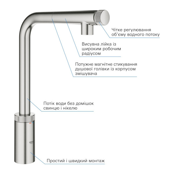 Змішувач для кухні з висувним виливом Grohe Minta SmartControl (31613DC0)
