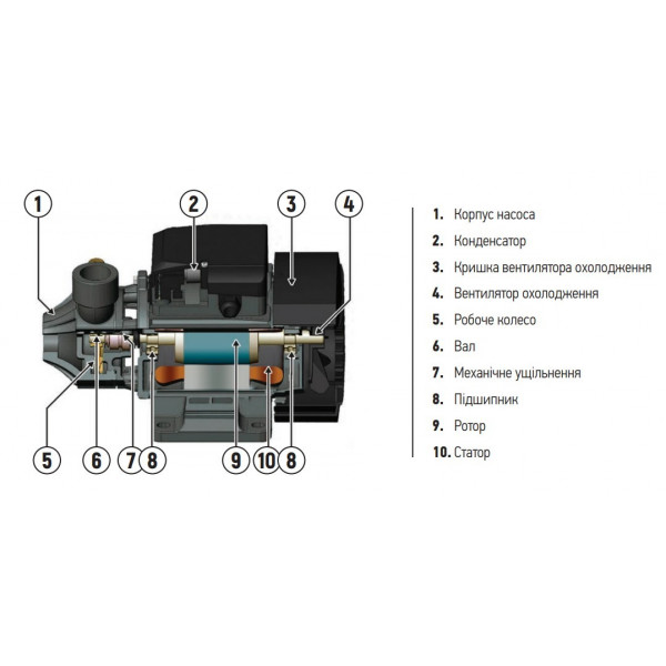 Насосна станція Koer Auto JS-600 Н=40М, Q=2,7кбМ, P=600 Вт, 1