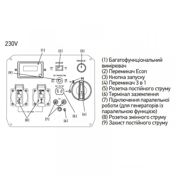 Генератор бензиновий інверторний KOER KU.3800iE (KR3428)