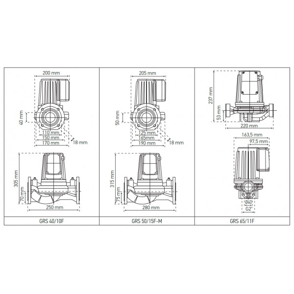 Насос циркуляційний фланцевий Koer GRS 65/11F, Н=11М, Q=45кбМ, P=1500 Вт, 380V (KP2771)
