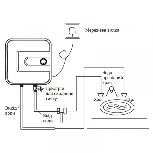 Водонагрівач 