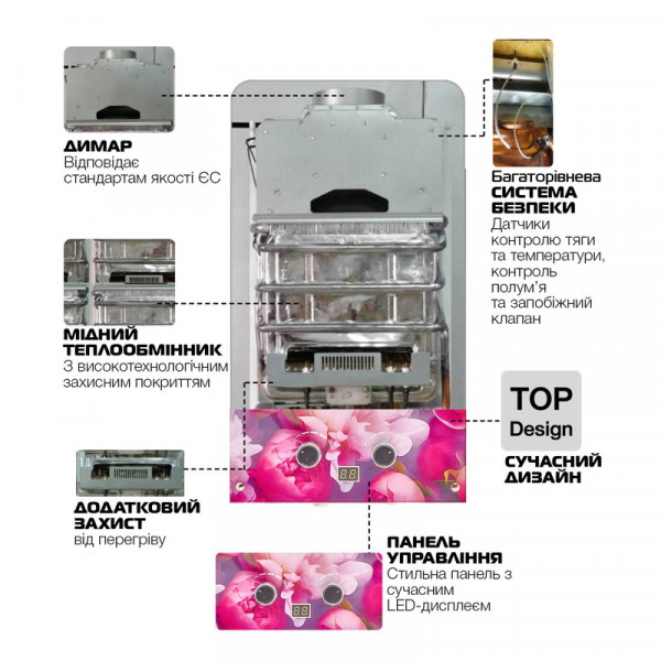 Газова колонка MIXXUS GWH-0410 BASIC GLASS димохідна 10 л/хв (панель зі скла з малюнком) (WH0025)