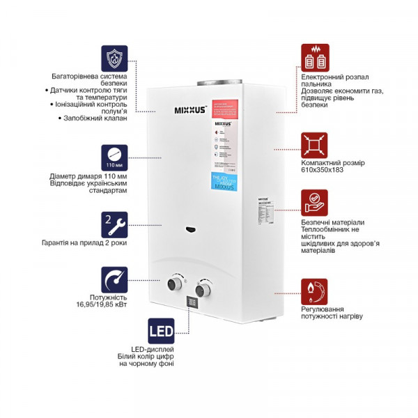 Газова колонка Mixxus GWH-0112 BASIC WHITE димохідна 12 л/хв (WH0029)