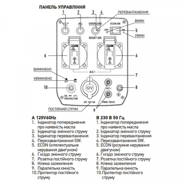 Генератор бензиновий інверторний Koer KU.2000i (KR3426)