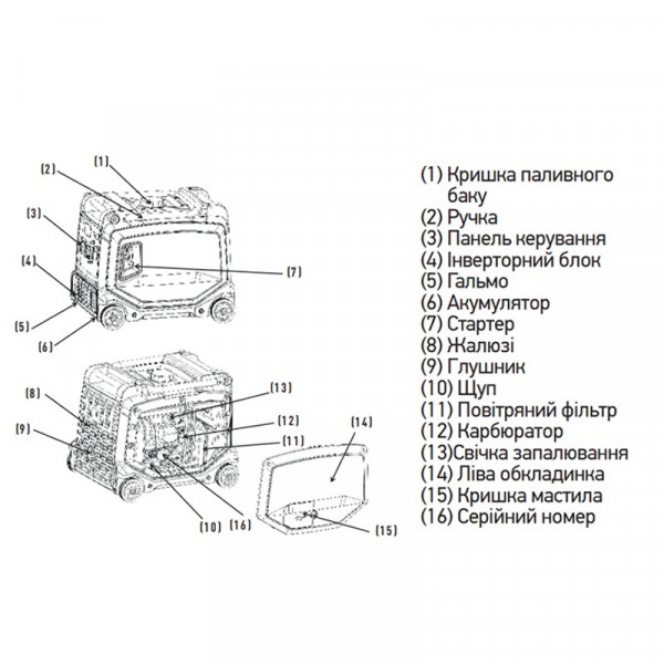 Генератор бензиновий інверторний KOER KU.3800iE (KR3428)