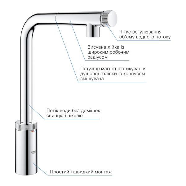 Змішувач для кухні з висувним виливом Grohe Eurosmart New (31613000)