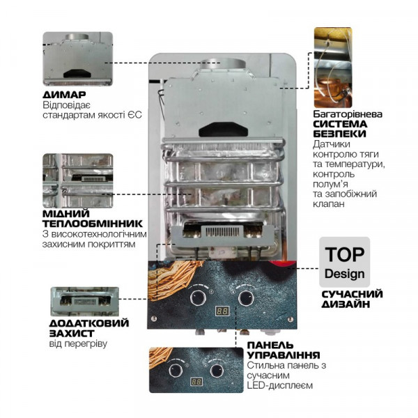 Газова колонка MIXXUS GWH-0310 BASIC GLASS димохідна 10 л/хв (панель зі скла з малюнком) (WH0024)