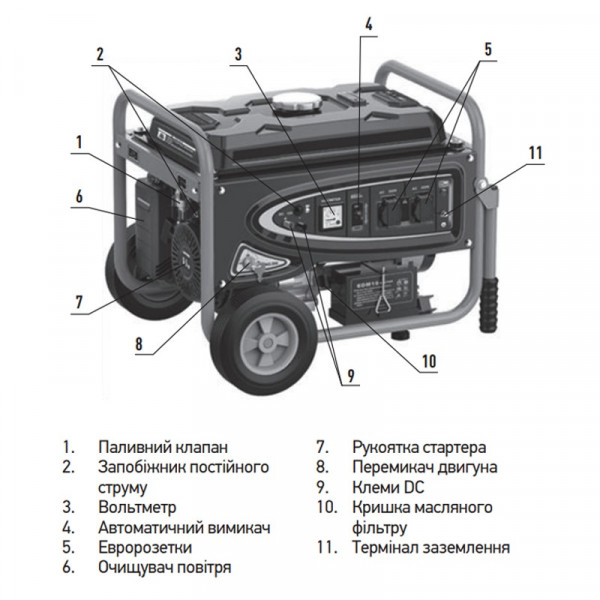 Генератор бензиновий Koer KU.5500EB (KR3432)
