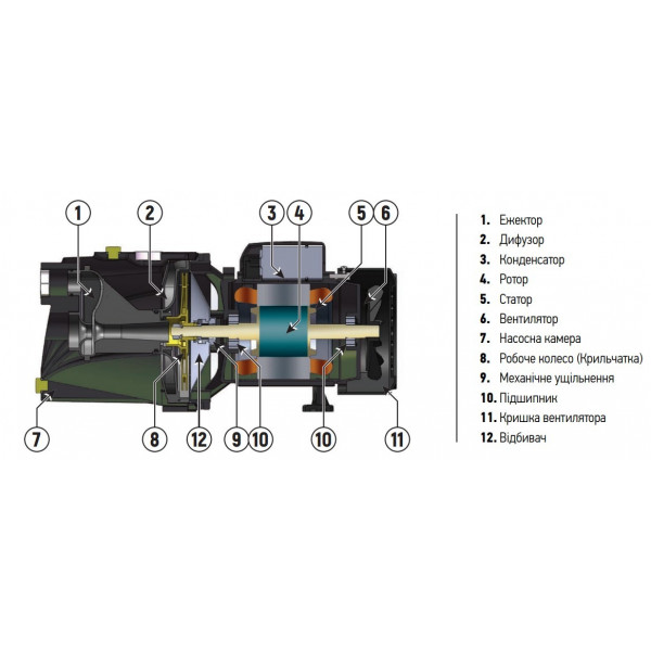 Насосна станція Koer auto JET-100 (з пятерником) (KP2668)