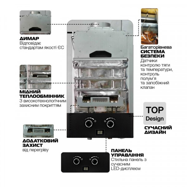 Газова колонка MIXXUS GWH-0210 BASIC BLACK димохідна 10 л/хв (колір чорний) (WH0023)