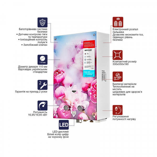 Газова колонка MIXXUS GWH-0410 BASIC GLASS димохідна 10 л/хв (панель зі скла з малюнком) (WH0025)