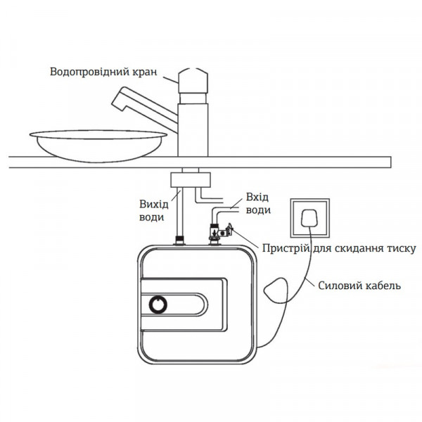 Водонагрівач 
