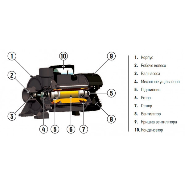 Насос поверхневий відцентровий Koer THF-6A (KP2891)