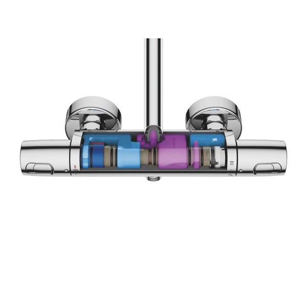 Душова система з термостатом для душа Grohe Euphoria System (26075001)