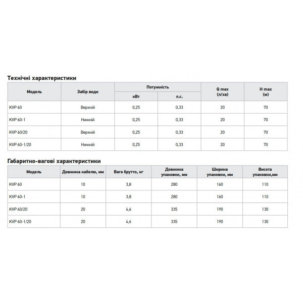 Вібраційний насос одноклапанний нижній забір Koer KVP 60/20 (KP3144)