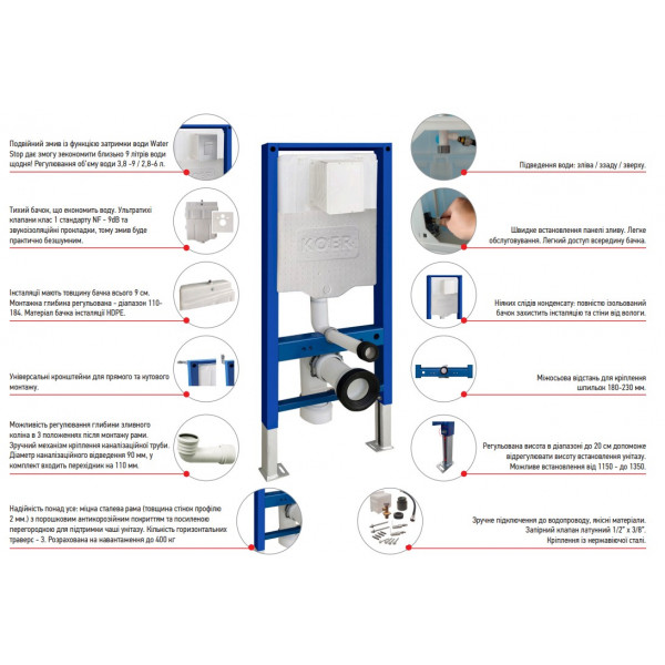 Інсталяція для підвісного унітазу Koer KT-0407 500x126x1150mm, без панелі змиву (KR5341)