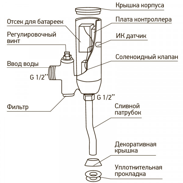 Кран для писсуара сенсорный Mixxus Premium Photo 031 (MI2839)