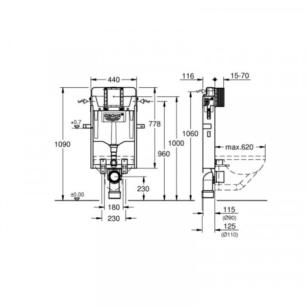 Модуль инсталляционный для подвесного унитаза Grohe Uniset (39165000)