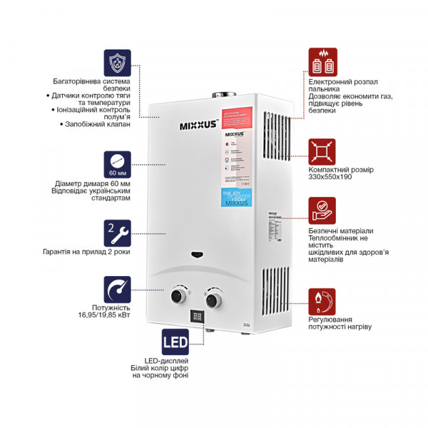 Газовая колонка Mixxus GWH-0710 BASIC TURBO WHITE турбированная 10 л/мин (WH0028)