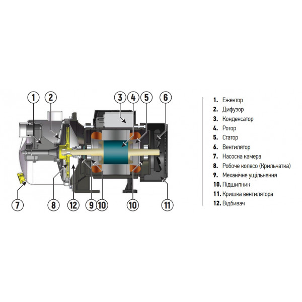 Насос поверх. самовсмоктувальний Koer JS-800 корпус нерж. (KP2661)