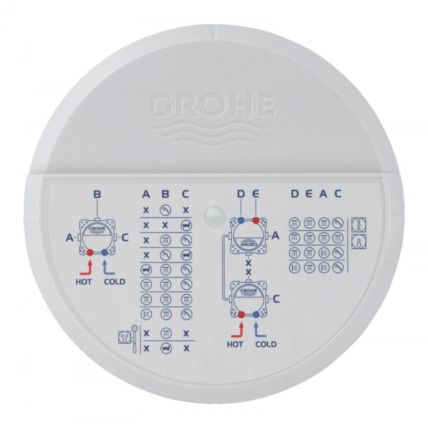 Набор для комплектации ванны и душа Grohe Grohtherm SmartControl из New Tempesta 250 (UA26415SC10)