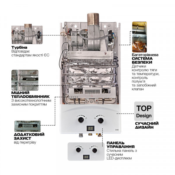 Газовая колонка Mixxus GWH-0710 BASIC TURBO WHITE турбированная 10 л/мин (WH0028)