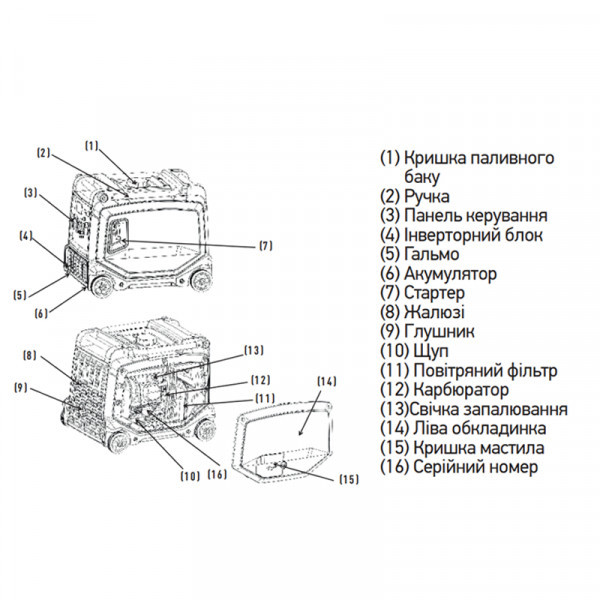 Генератор бензиновый инверторный Koer KU.3300i (KR3427)