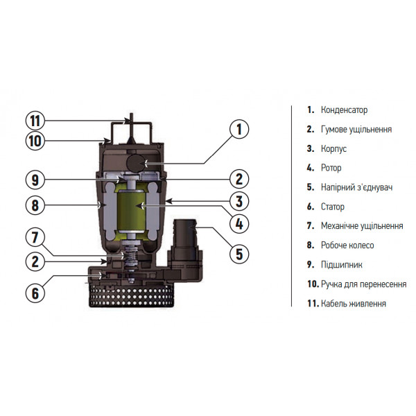 Насос погружной дренажний Koer QDX 18-16-0.55 (KP2766)