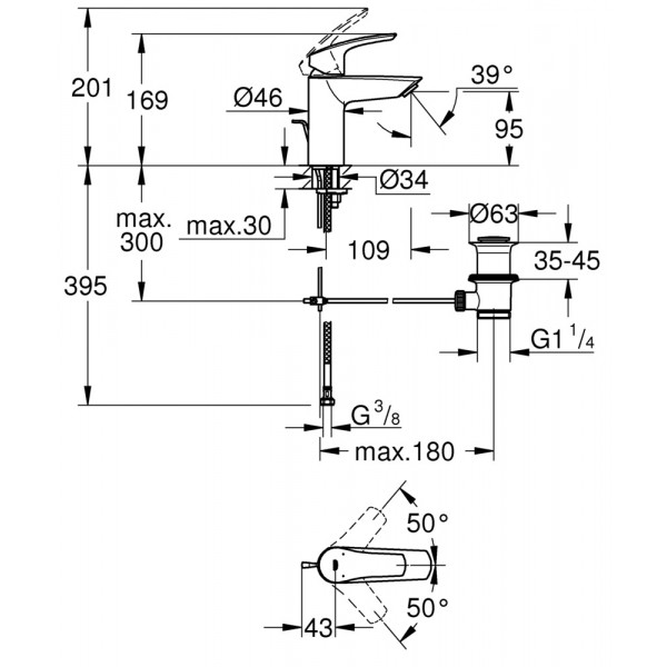 Змішувач для раковини S-розміру Grohe Eurosmart New (33265003)
