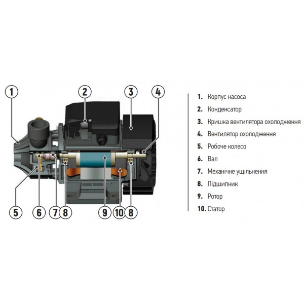 Насос поверхневий вихровий Koer QB-80 (KP2652)