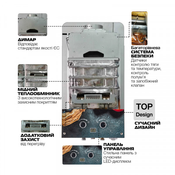 Газова колонка MIXXUS GWH-0310 BASIC GLASS димохідна 10 л/хв (панель зі скла з малюнком) (WH0024)
