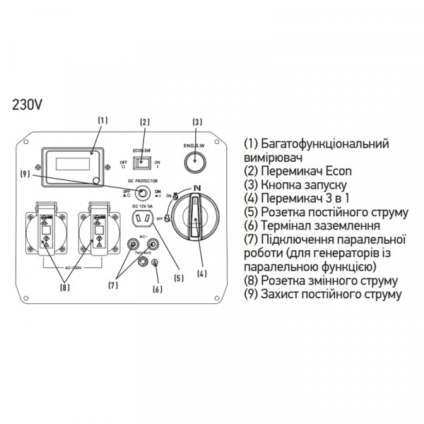 Генератор бензиновий інверторний Koer KU.3300i (KR3427)