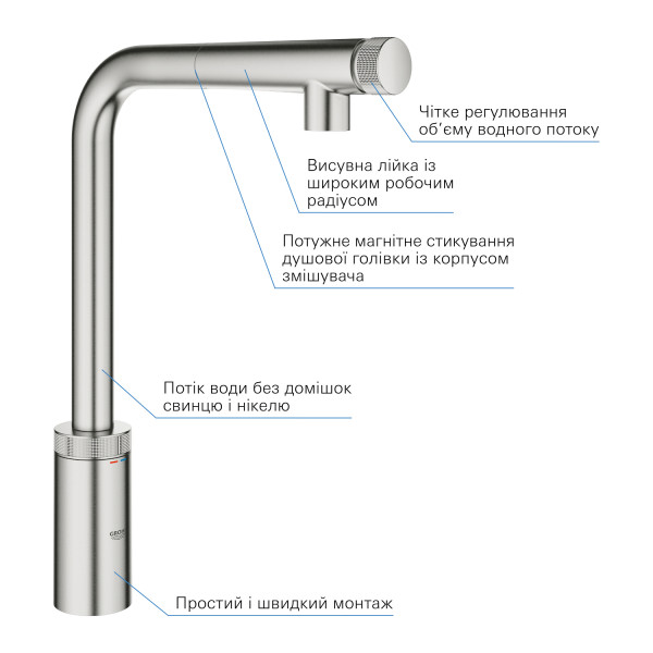 Змішувач для кухні з висувним виливом Grohe Minta SmartControl (31613DC0)
