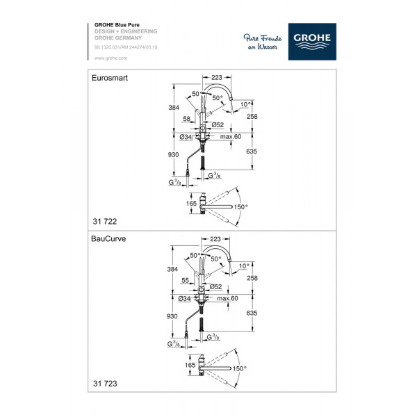 Змішувач для кухні з підключенням до фільтру Grohe Blue Pure (31722000)